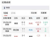 星空·综合体育-热刺战胜水晶宫，复仇成功再添三分的简单介绍